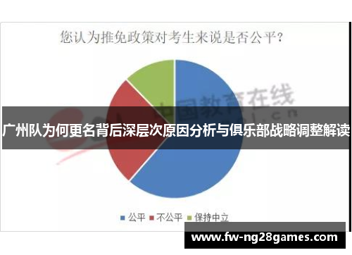 广州队为何更名背后深层次原因分析与俱乐部战略调整解读