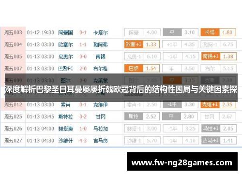 深度解析巴黎圣日耳曼屡屡折戟欧冠背后的结构性困局与关键因素探