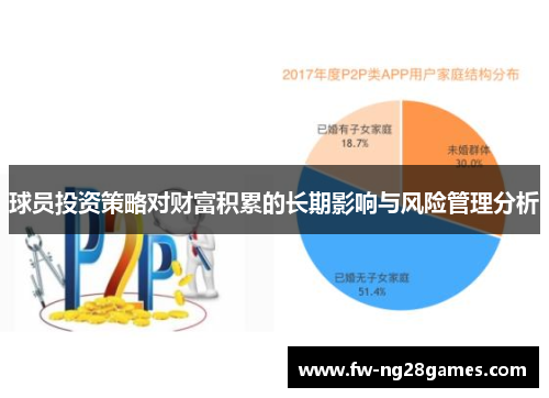 球员投资策略对财富积累的长期影响与风险管理分析