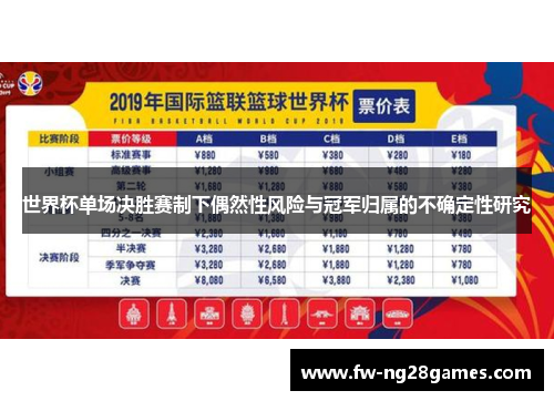 世界杯单场决胜赛制下偶然性风险与冠军归属的不确定性研究