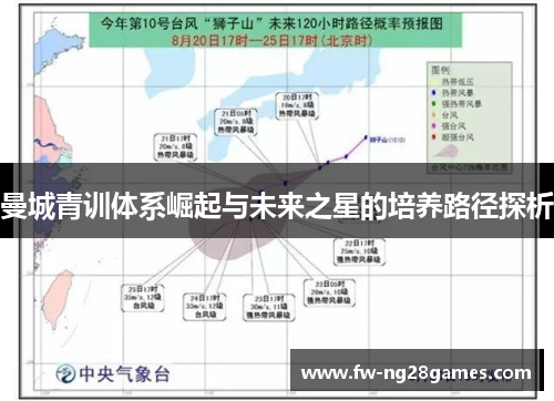 曼城青训体系崛起与未来之星的培养路径探析