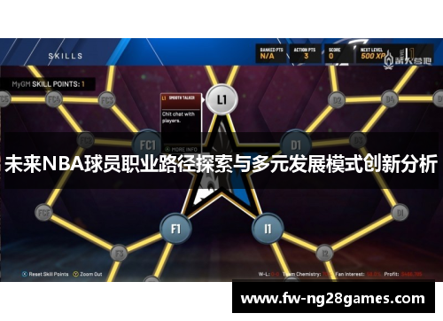 未来NBA球员职业路径探索与多元发展模式创新分析 未来NBA球员职业路径探索与多元发展模式创新分析
